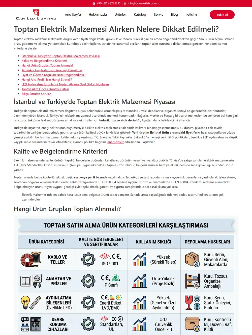 Toptan Elektrik Malzemesi Alırken Nelere Dikkat Edilmeli?