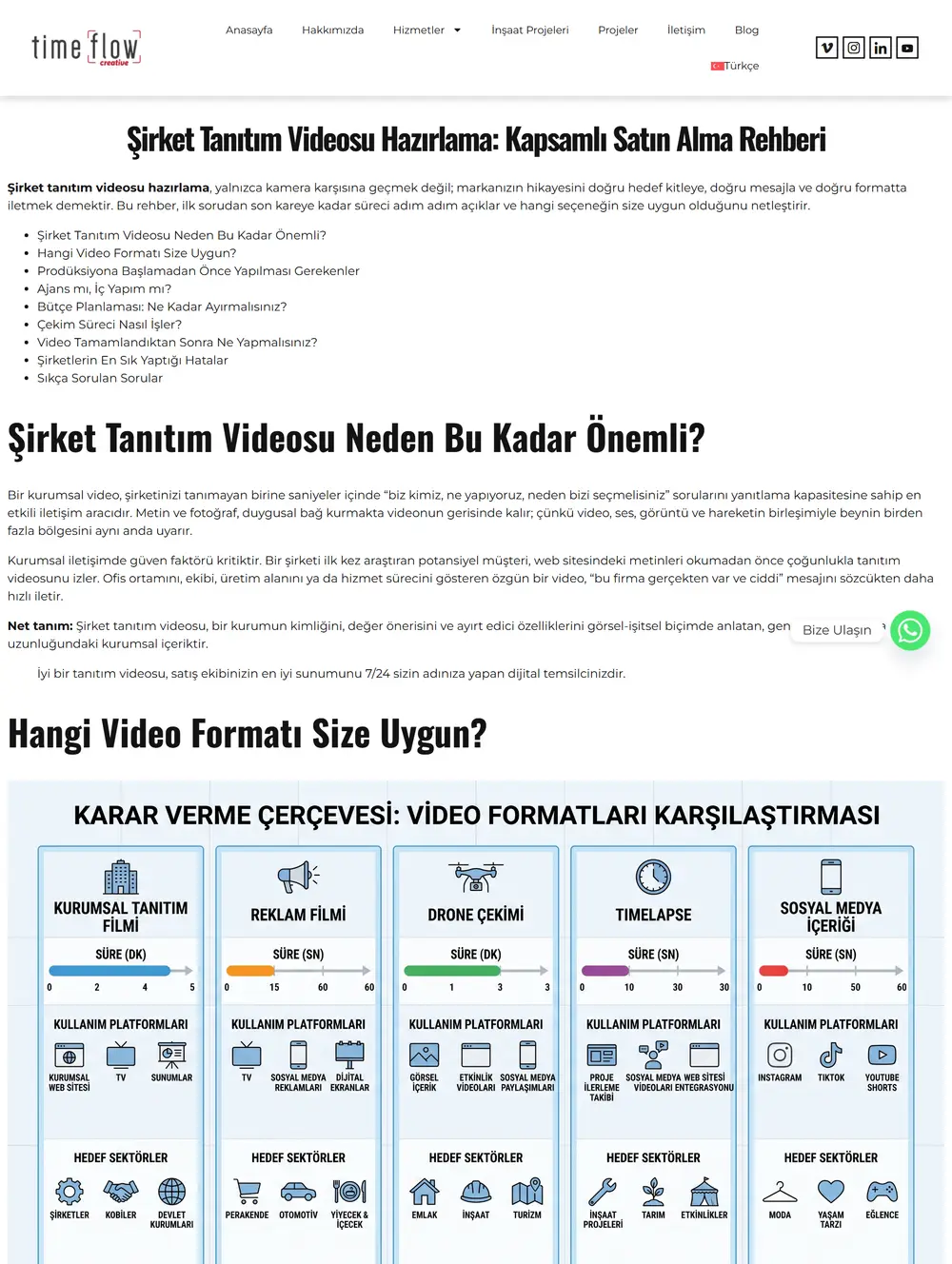 Şirket Tanıtım Videosu Hazırlama: Kapsamlı Satın Alma Rehberi